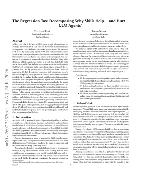 The Regression Tax: Decomposing Why Skills Help and Hurt LLM Agents 论文首页