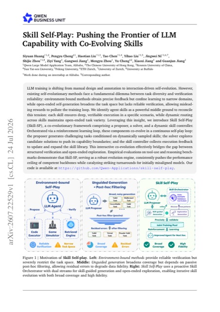 Skill Self-Play: Pushing the Frontier of LLM Capability with Co-Evolving Skills 论文首页