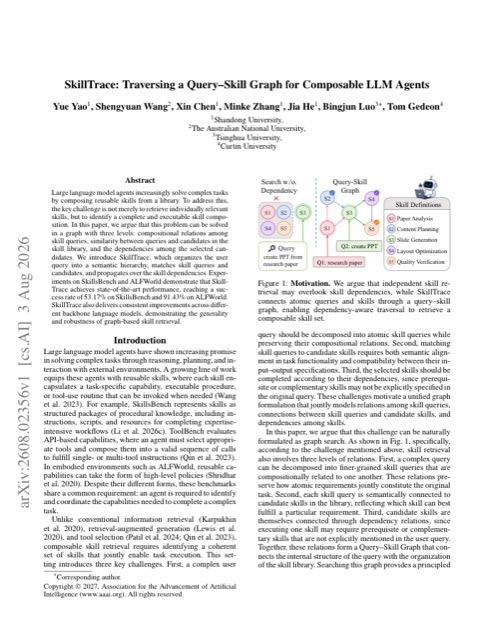 SkillTrace: Traversing a Query-Skill Graph for Composable LLM Agents 论文首页