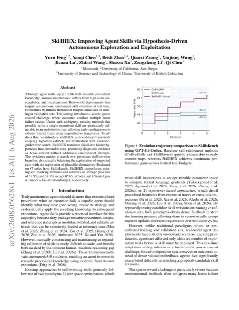 SkillHEX: Improving Agent Skills via Hypothesis-Driven Autonomous Exploration and Exploitation 论文首页