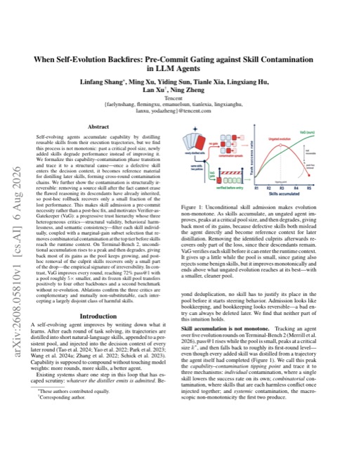 When Self-Evolution Backfires: Pre-Commit Gating against Skill Contamination in LLM Agents 论文首页