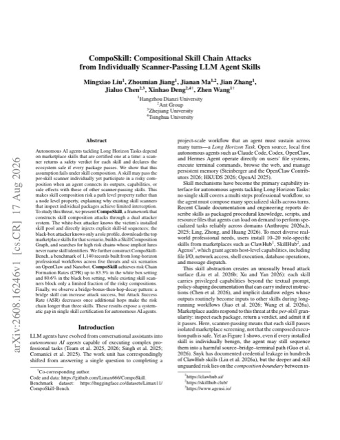 CompoSkill: Compositional Skill Chain Attacks from Individually Scanner-Passing LLM Agent Skills 论文首页