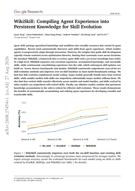 WikiSkill: Compiling Agent Experience into Persistent Knowledge for Skill Evolution 论文首页