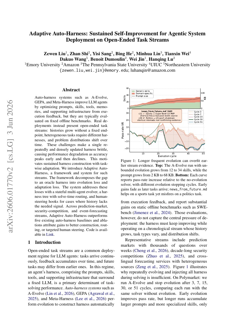 Adaptive Auto-Harness: Sustained Self-Improvement for Agentic System Deployment on Open-Ended Task Streams 论文首页