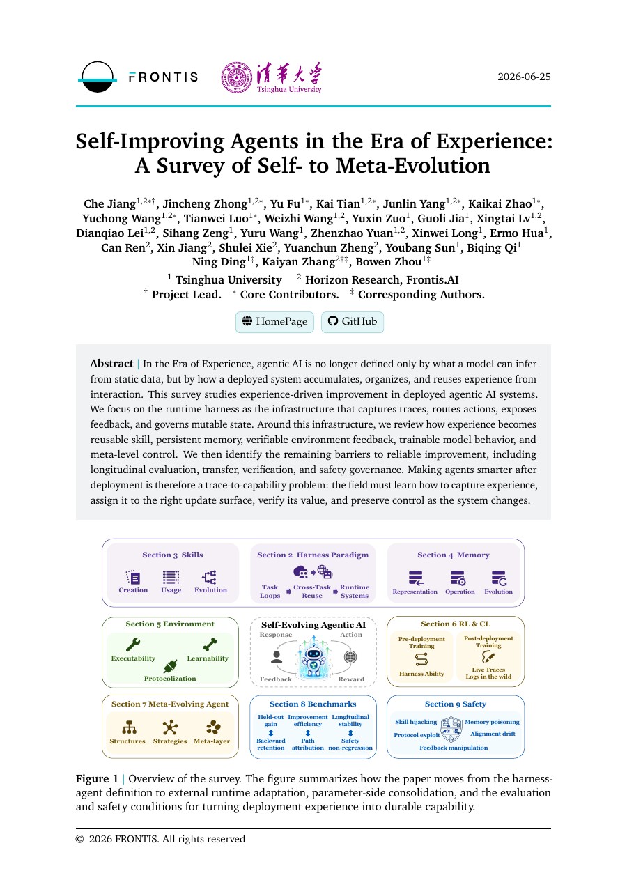 Self-Improving Agents in the Era of Experience: A Survey of Self- to Meta-Evolution 论文首页