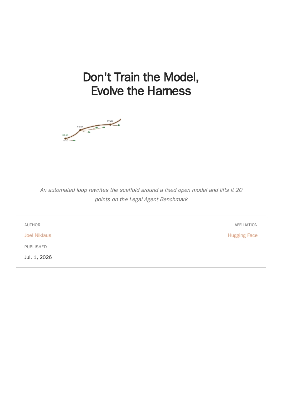 Don't Train the Model, Evolve the Harness 论文首页
