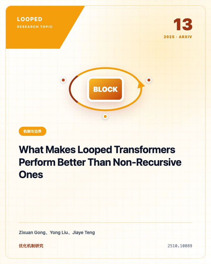 What Makes Looped Transformers Perform Better Than Non-Recursive Ones 论文首页预览