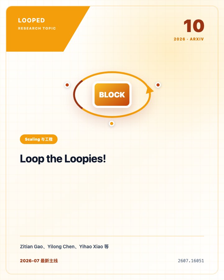 Loop the Loopies! 论文首页预览